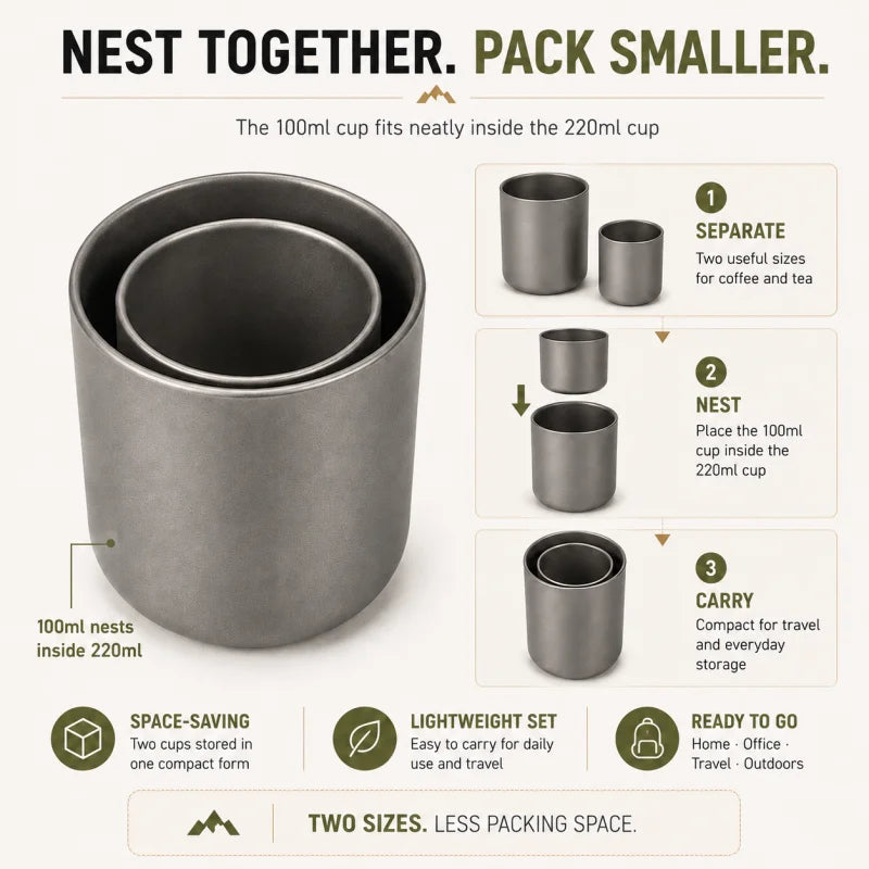 Pure Titanium Double-Wall Cup Set, 100ml & 220ml Coffee and Tea Cups