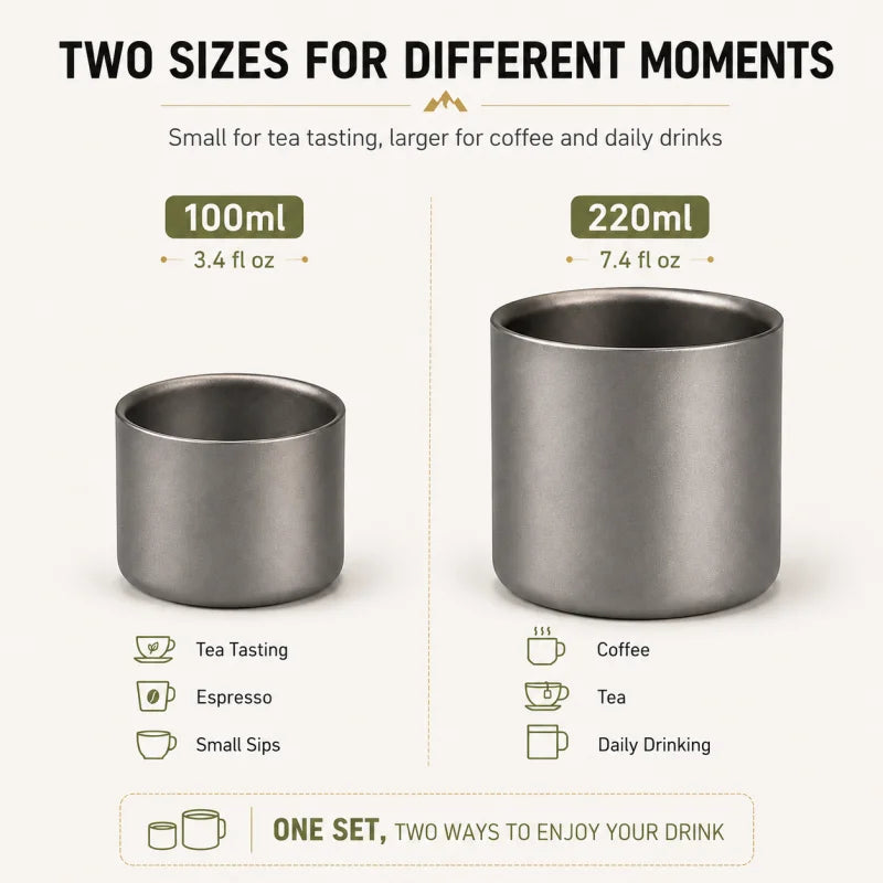 Pure Titanium Double-Wall Cup Set, 100ml & 220ml Coffee and Tea Cups